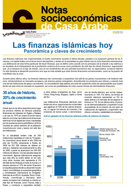 Nota sobre finanzas islámicas