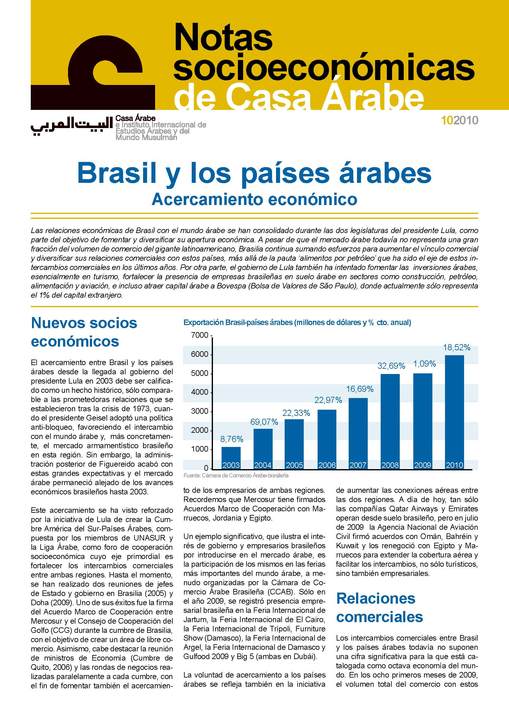 Brasil y los países árabes: acercamiento económico