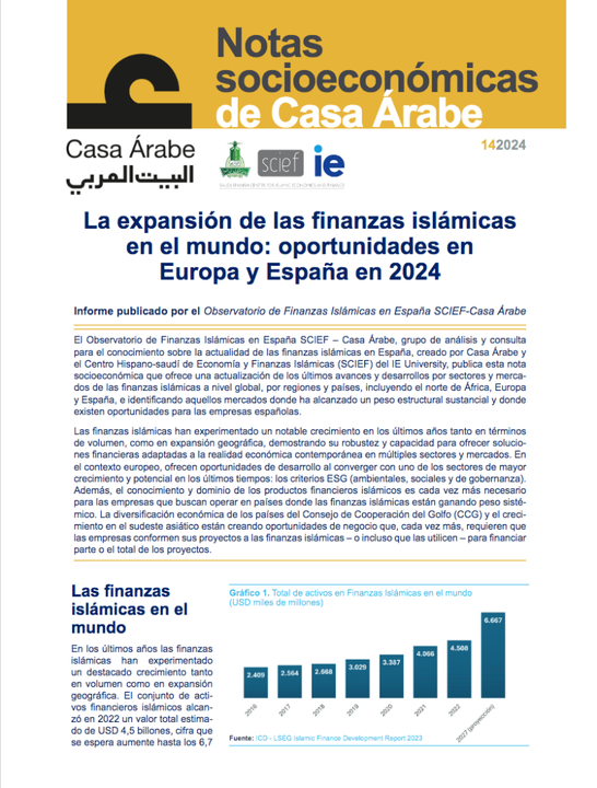 La expansión de las finanzas islámicas en el mundo: oportunidades en Europa y España