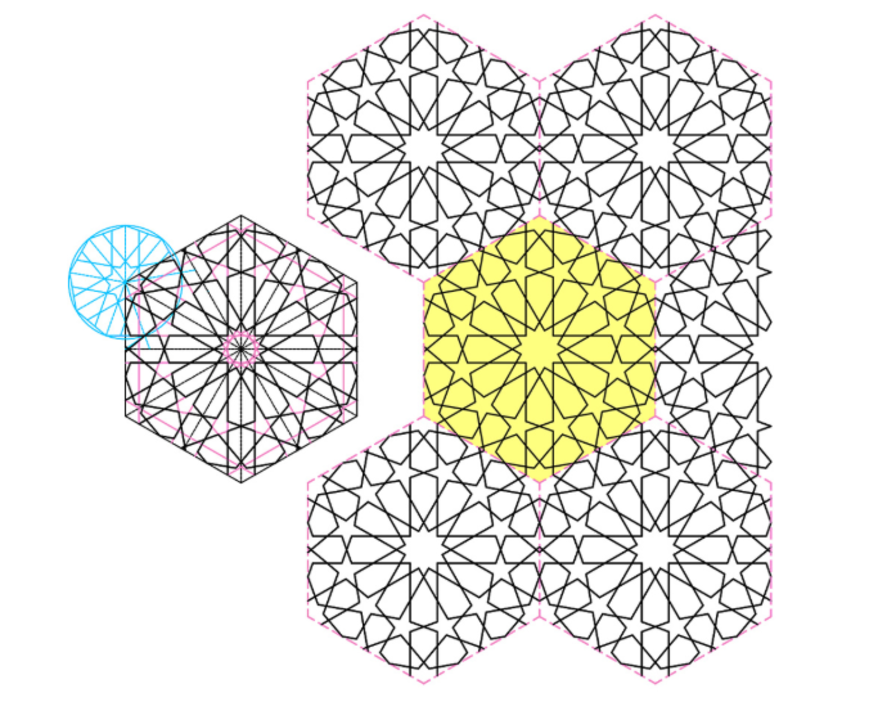 Cómo dibujar los mosaicos de la Alhambra