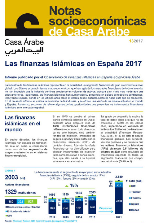 Las finanzas islámicas en España 2017 